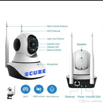 Double Antina WiFi camera 