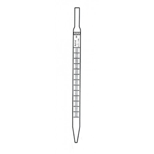 Pipettes Measuring Graduated, Mohr Type 