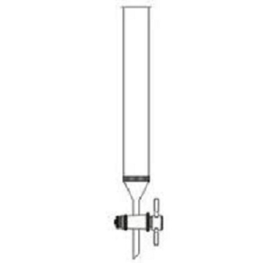 Chromatography Columns 