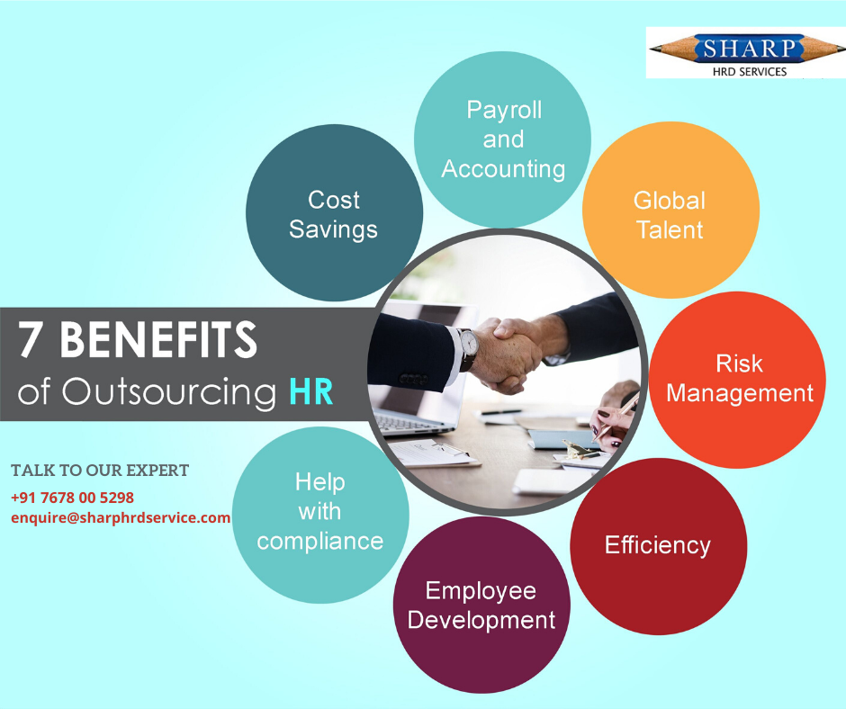 HR Services - handling 360' HR Solutions