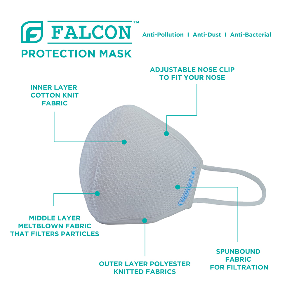 FALCON PROTECTION MASK