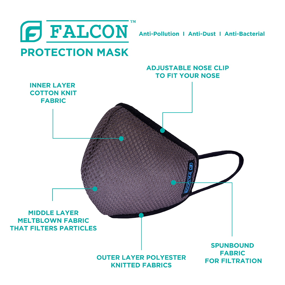 FALCON PROTECTION MASK
