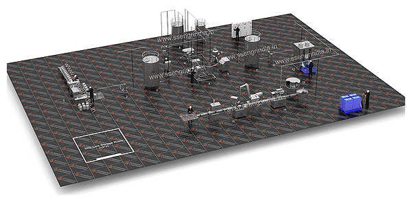 Milk Processing Plant and Machinery