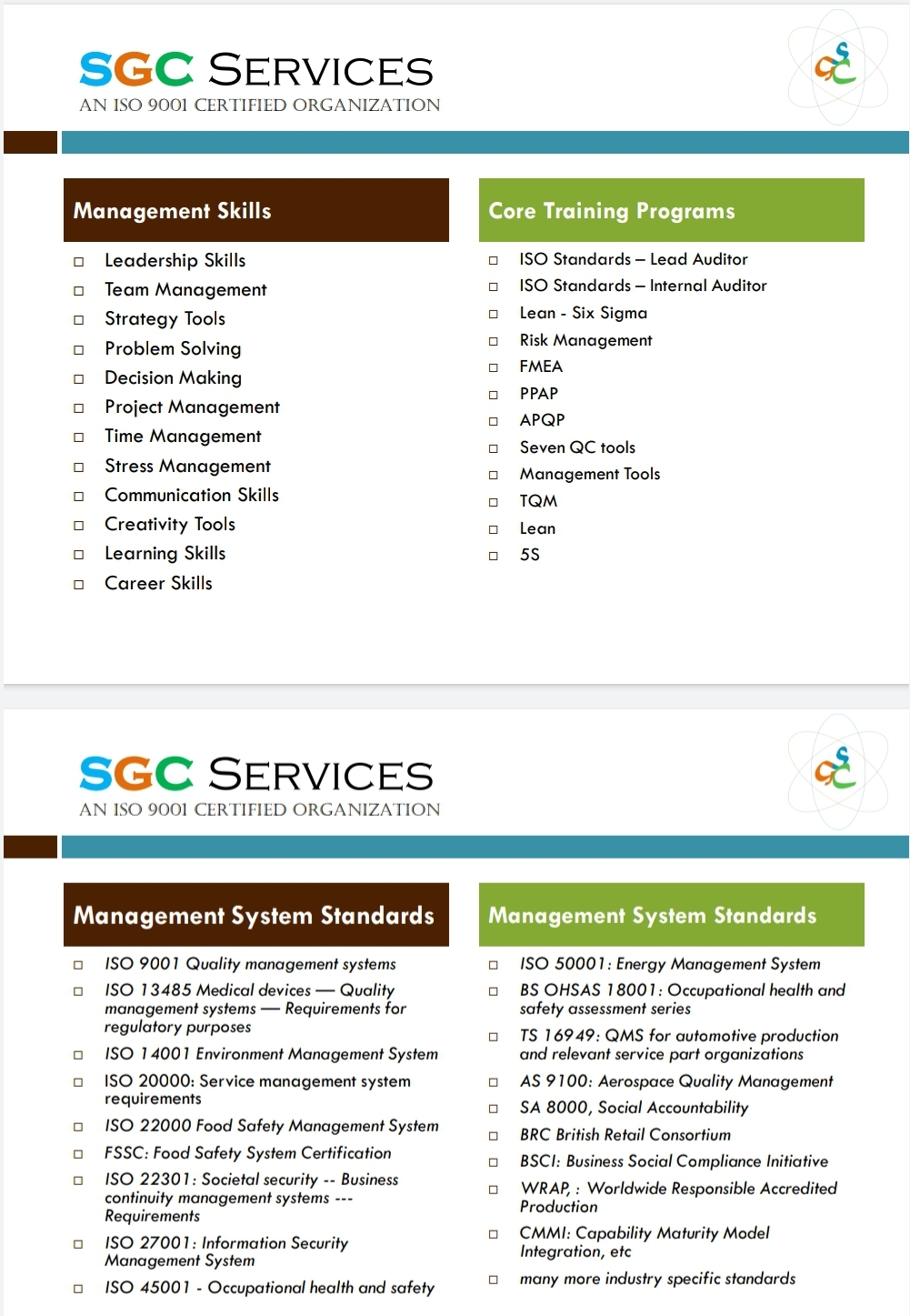 Business process management