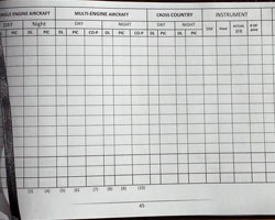 Log Book