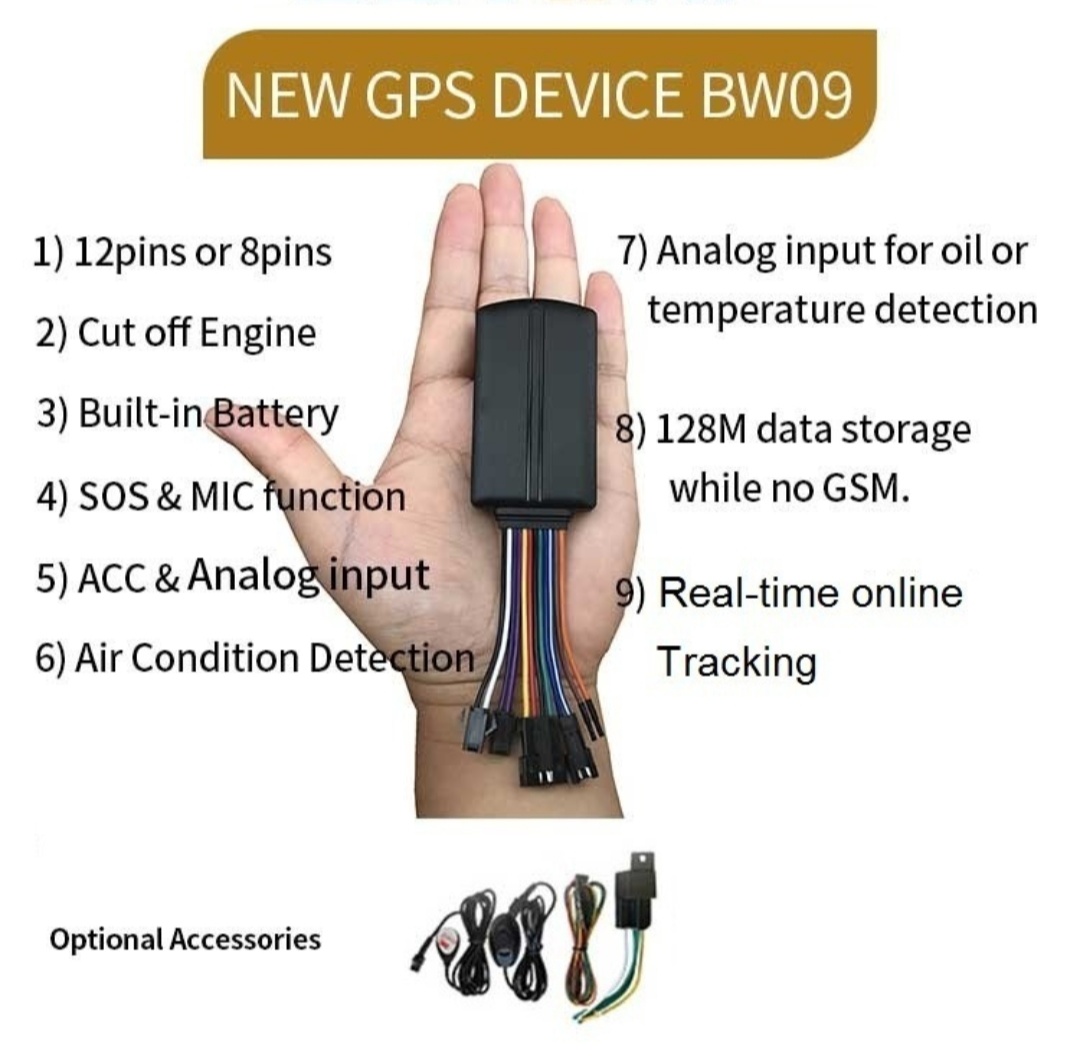 GPS