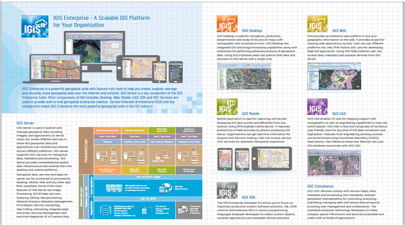 IGiS Enterprise Suite Software