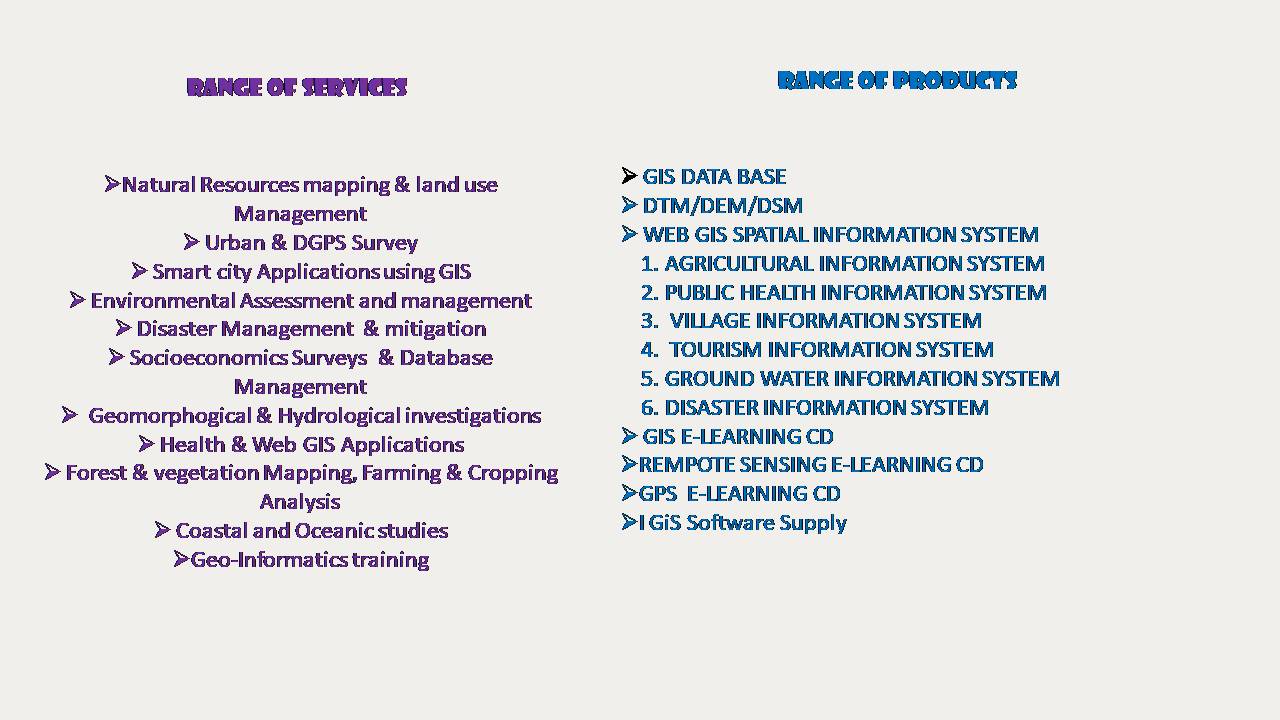 GIS MAPPING