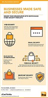 Cyber Security 