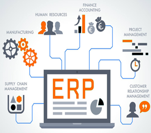 ERP Easy Online Business Management Software