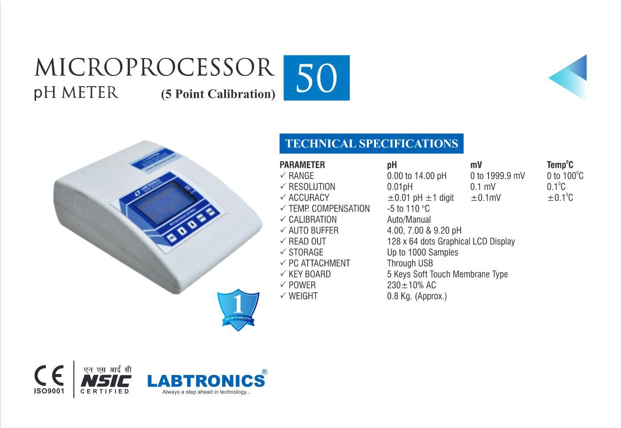 MICRO BASED PH/TEMP/MV METER (GRAPHICAL DISPLAY) 