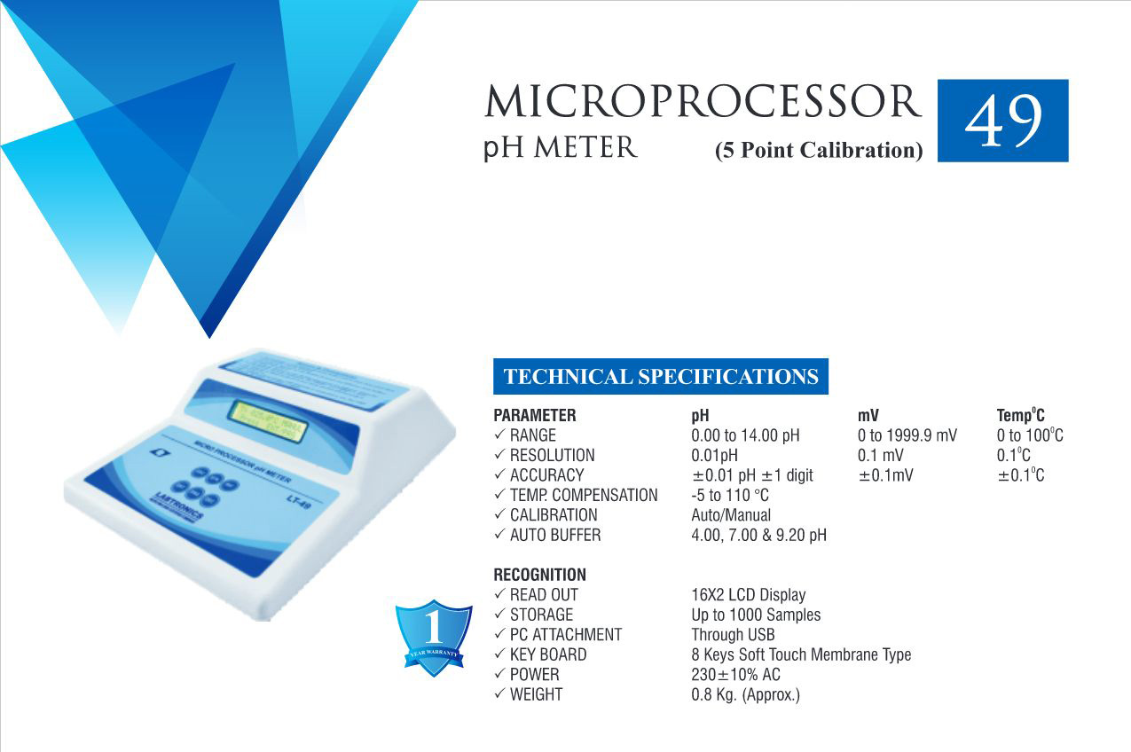 MICRORPROCESSOR PH/TEMP/MV METER 