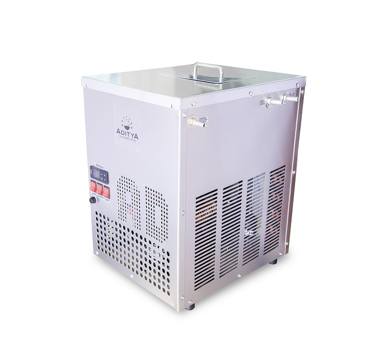 RT08025 Re-circulation Chiller