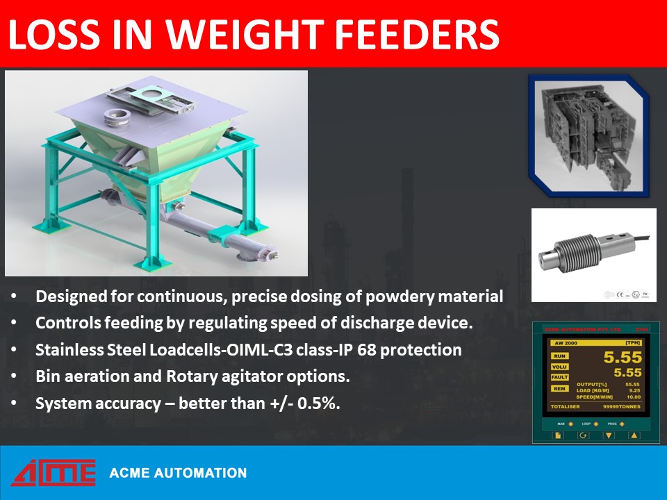 LOSS IN WEIGHT FEEDERS