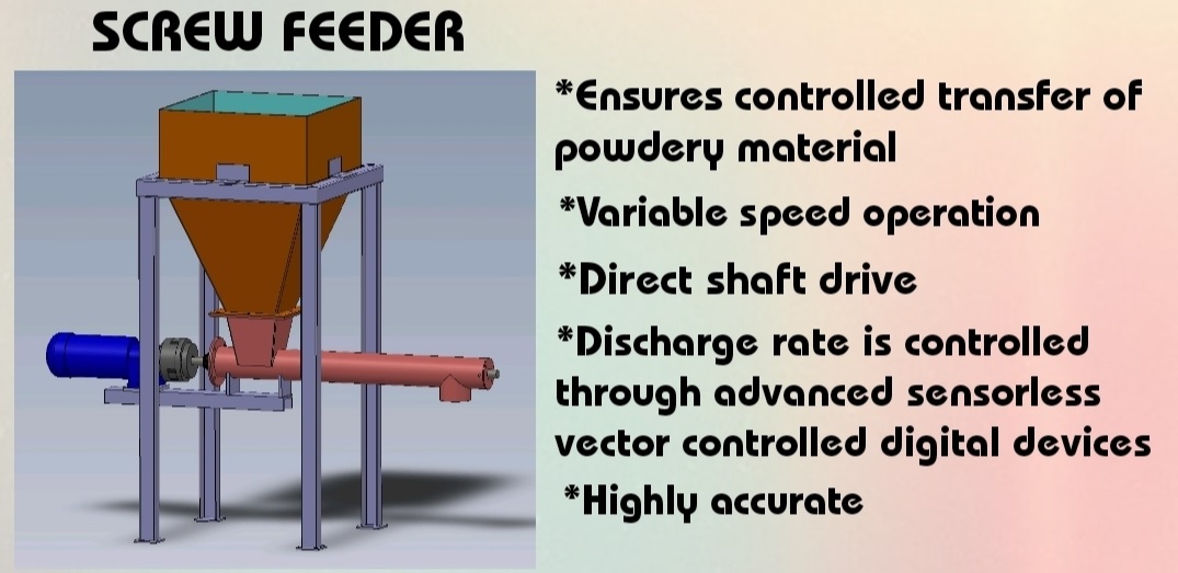 SCREW FEEDERS