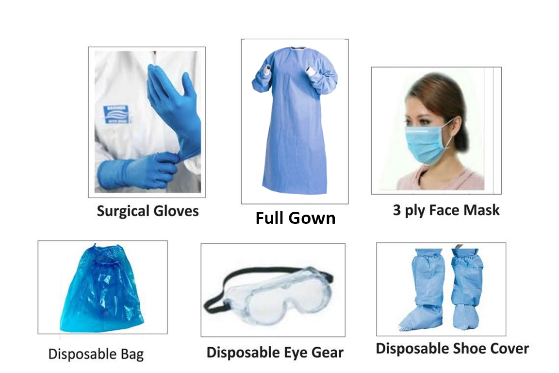 PPE KIT