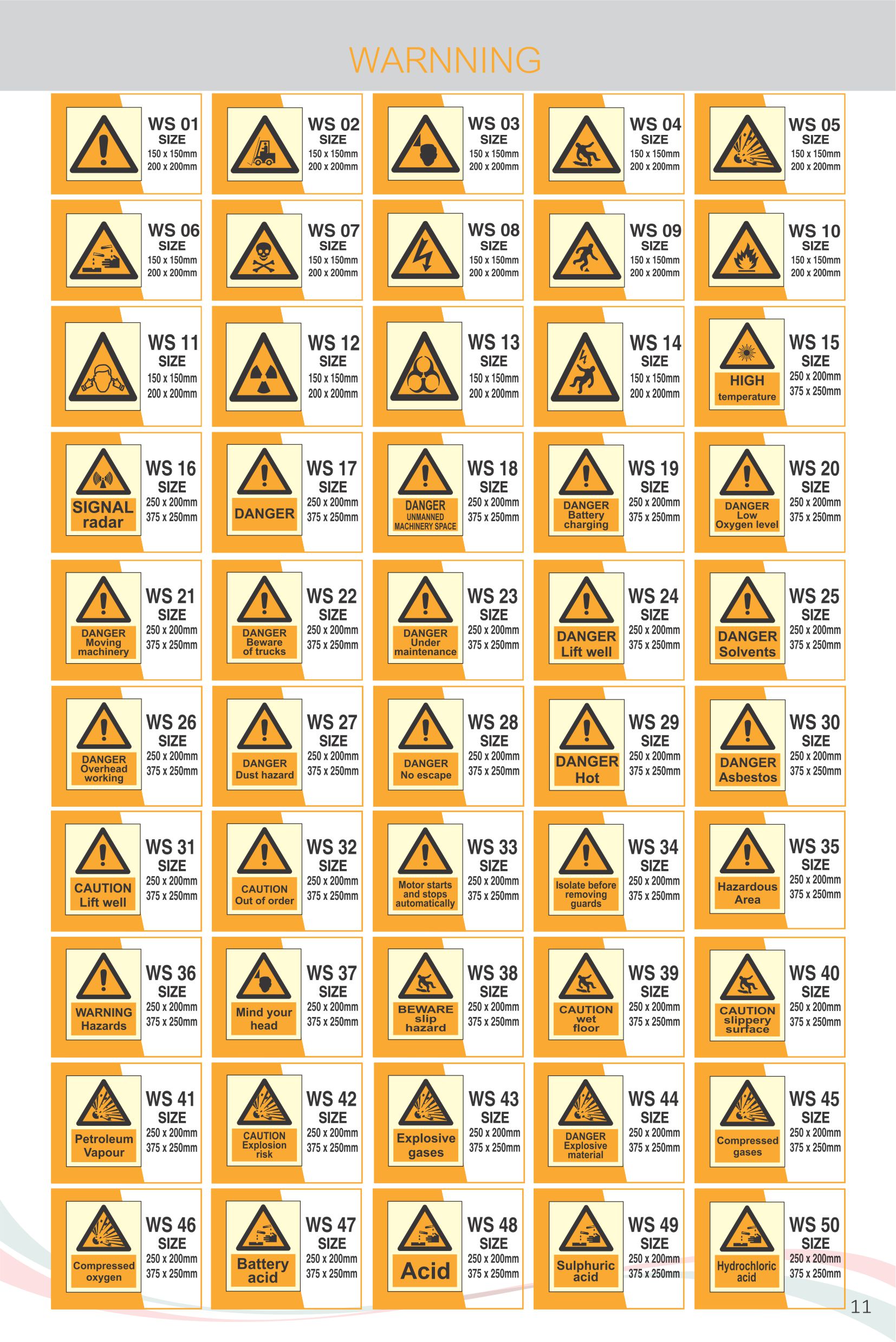 Signages