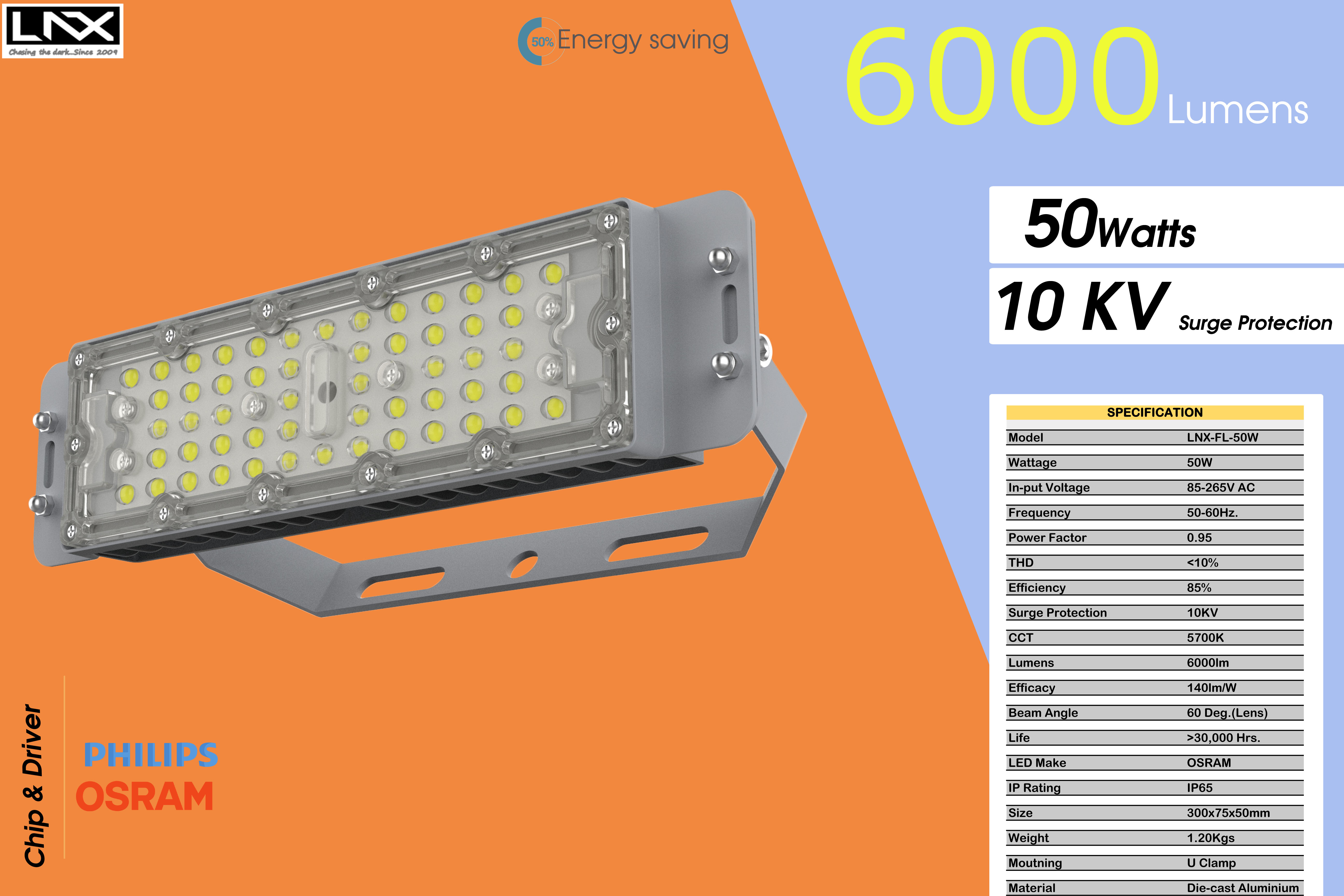 LNX-FLOOD LIGHT 50W