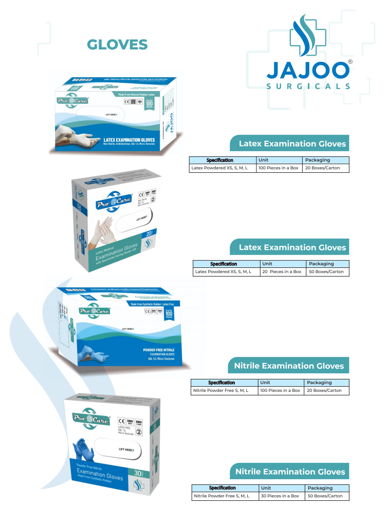 pharmonis exim private limited MSME B2B Portal