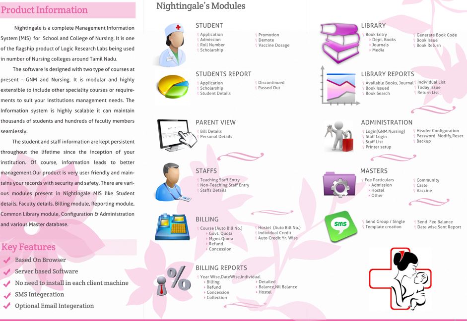 Nursing College/School Management Software