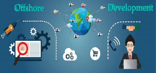 Dedicated Development Outsourcing
