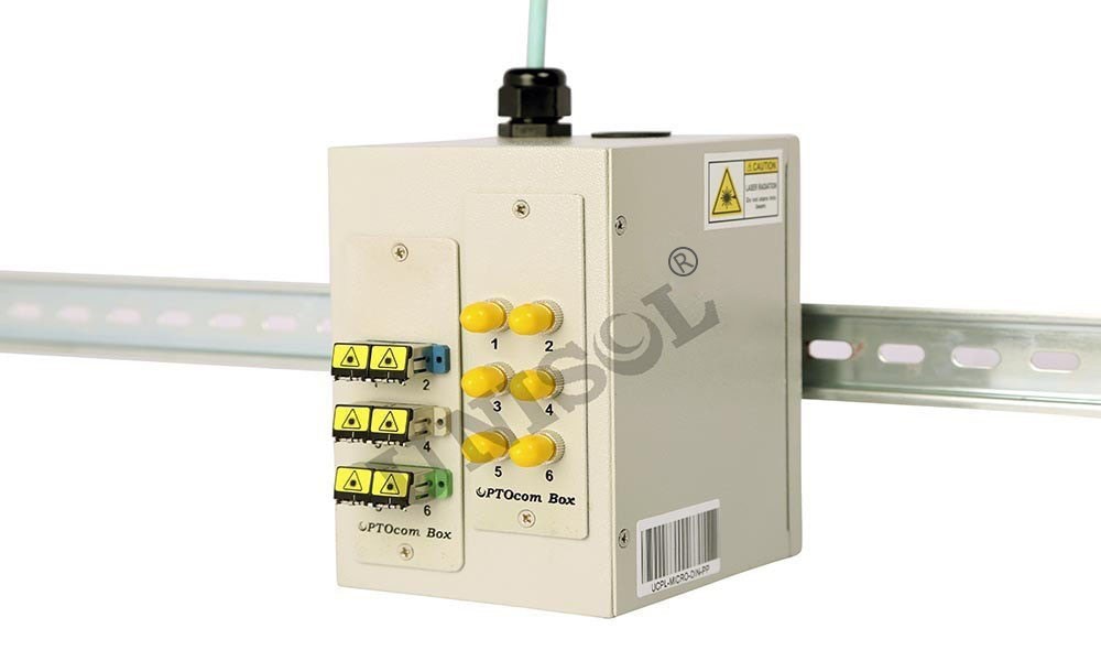 12 Port Micro Din Rail Patch Panel/LIU | Micro din rail liu | Din rail patch panel | 12 port patch panel 