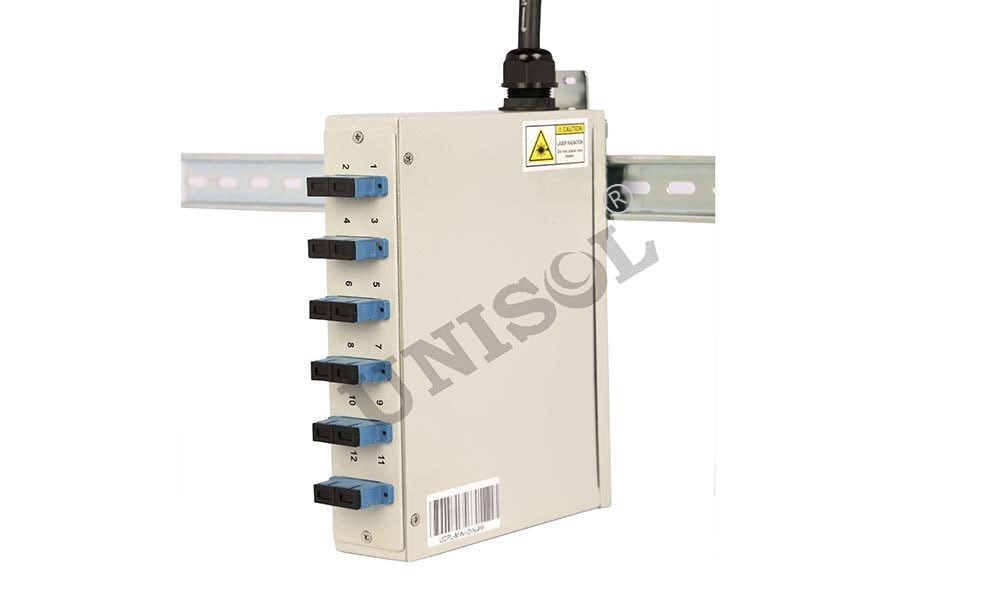 6/12/24 Port Mini Din Rail Patch Panel/LIU | Miniature din rail liu | Din rail liu | 24 port patch panel