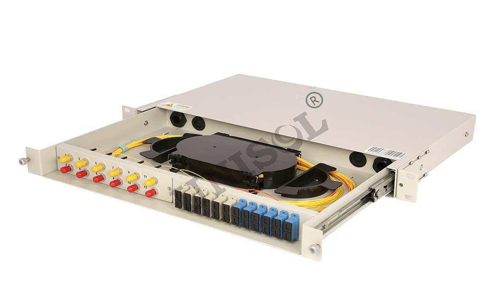 12 port Sliding rackmount patch panel | Rackmount patch panel | Unisol