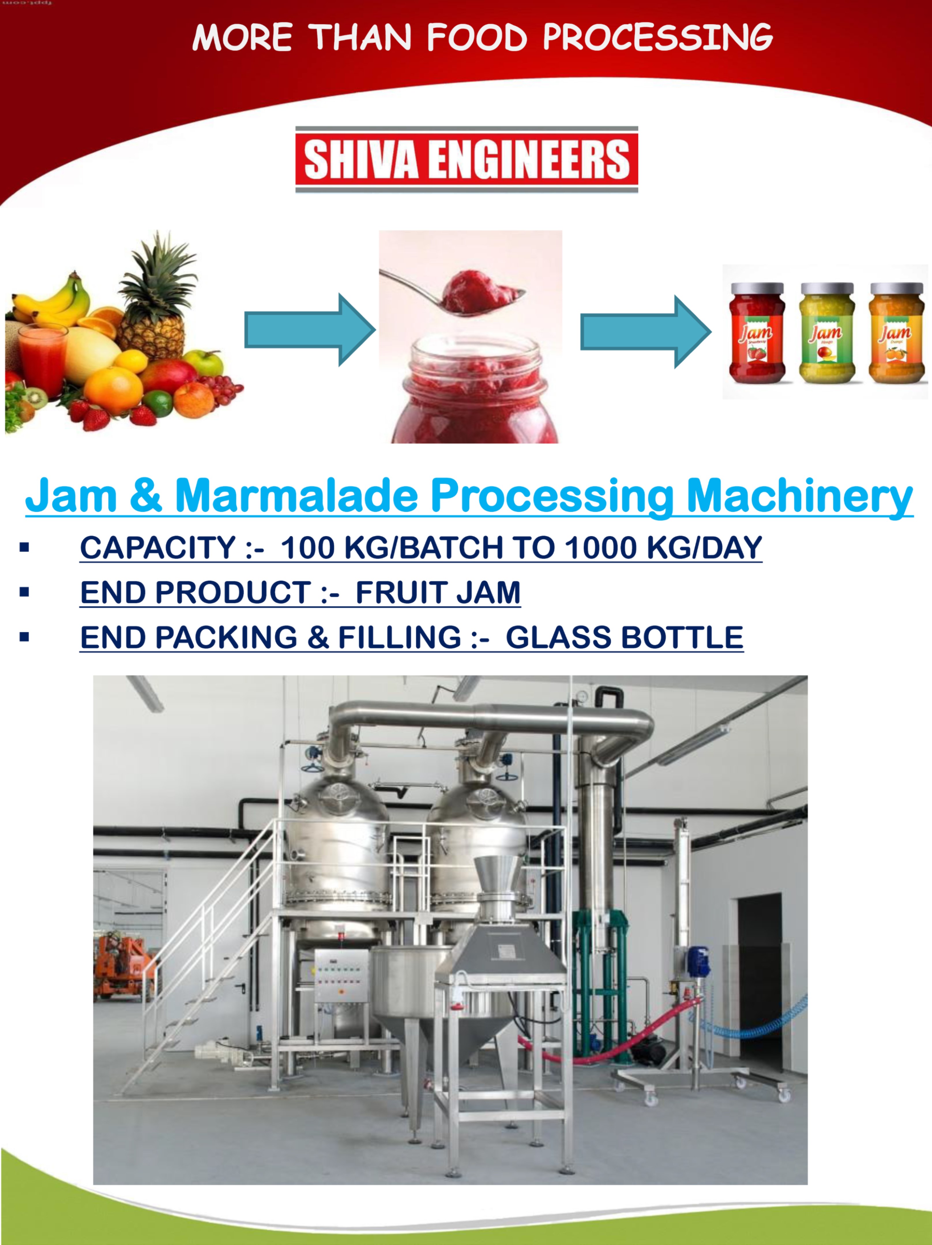 Jam & Marmalade Production Line
