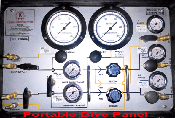 2 Diver Air Breathing Control Panel