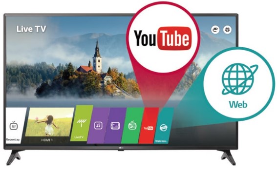 Television