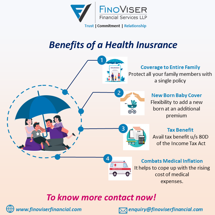 Health Insurnace