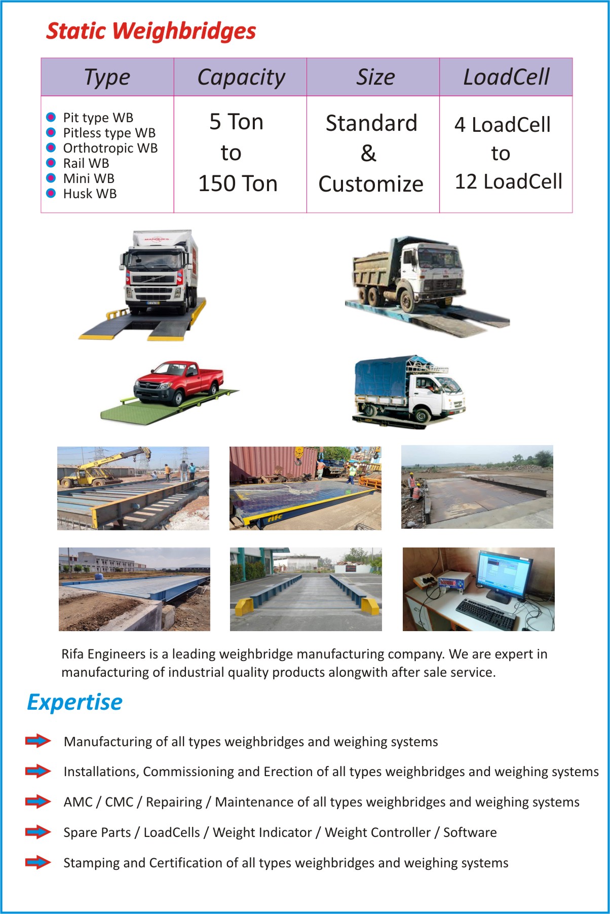 Electronic Weigh Bridge