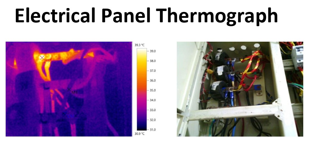 Thermography on Electrical Panel & Utilities