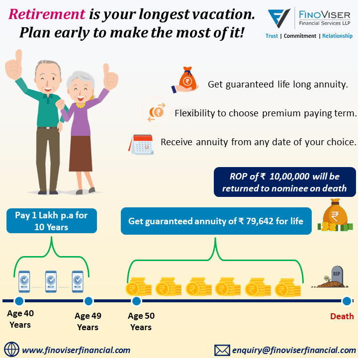Pension Plan