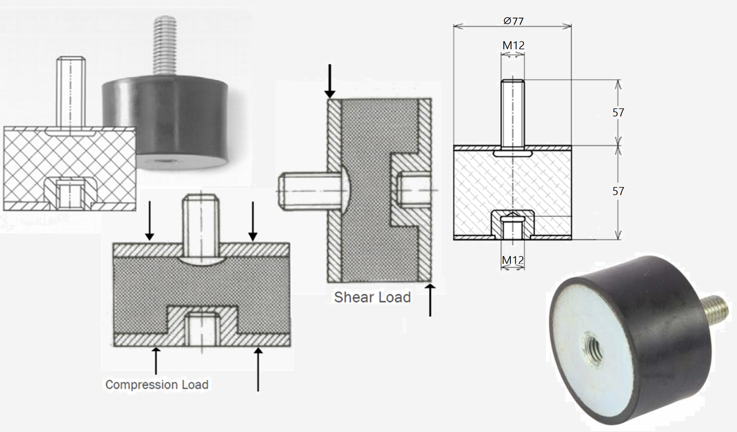 Bobbin Anti Vibration Rubber Mount
