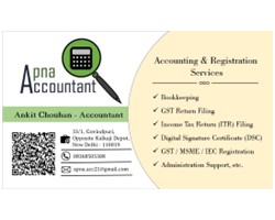 Business/Visiting Card