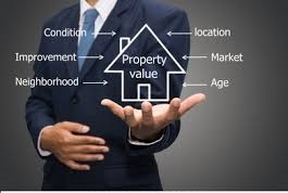 Valuation For Loan, Visa, Value Determination, Income Tax Etc