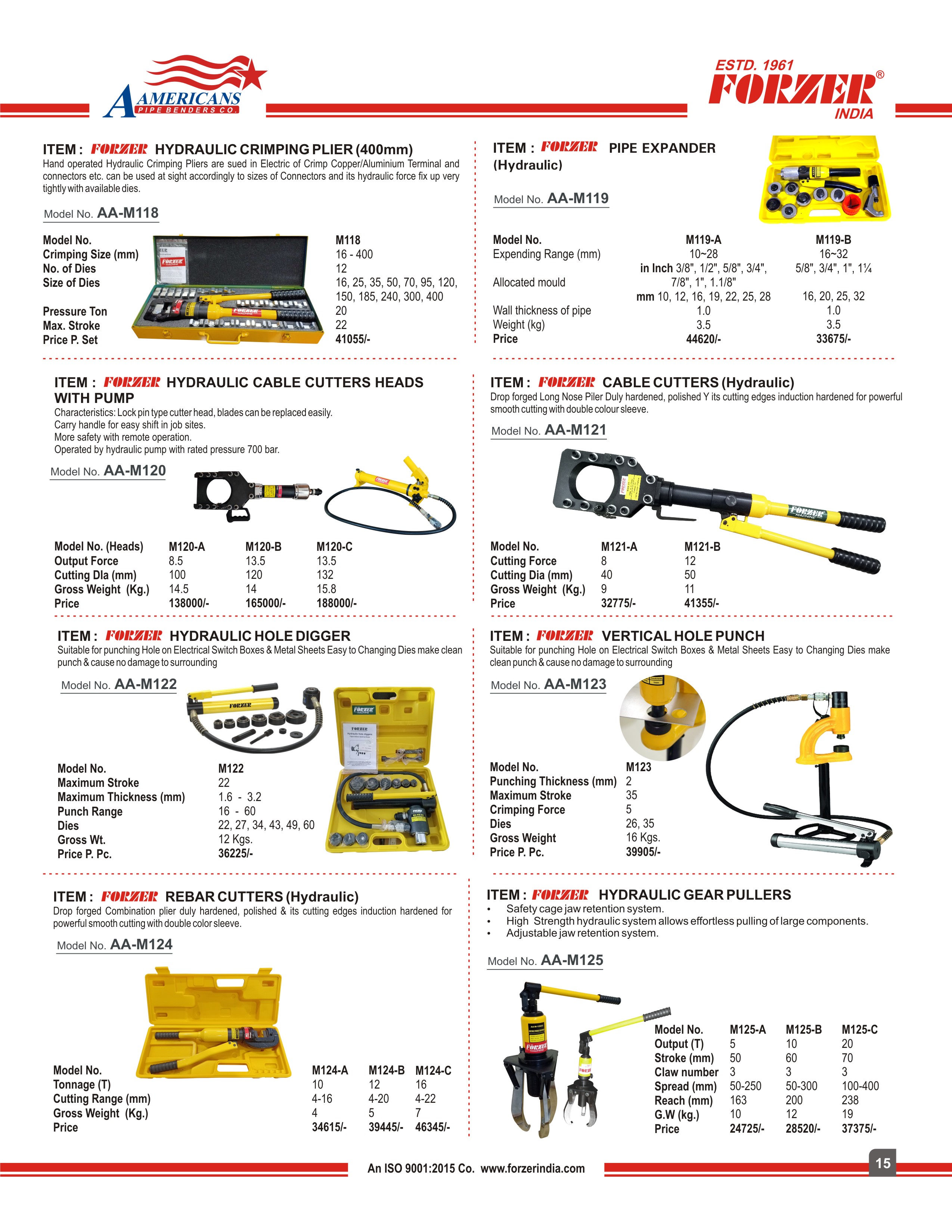 HYDRAULIC CRIMPING PLIER