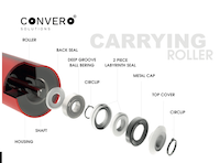 CARRYING ROLLER