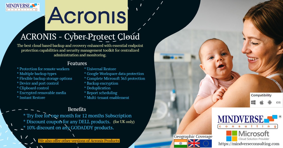 Acronis - Cyber Protect Cloud