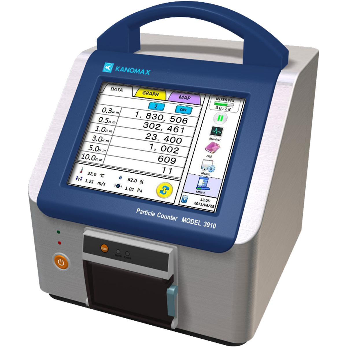 KANOMAX, JAPAN MAKE, Model 3910 portable Airborne Particle Counter