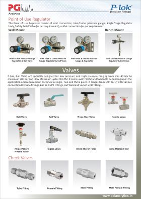 PLOK FITTINGS REGULATORS FORM PCI  