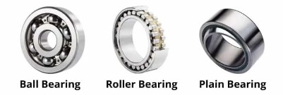 Bearings