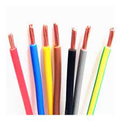 Copper Cables