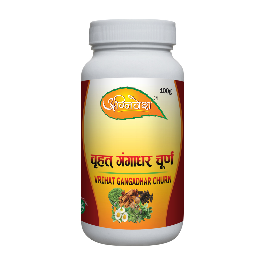 AGNIVESH VRIHAT GANGADHAR CHURN