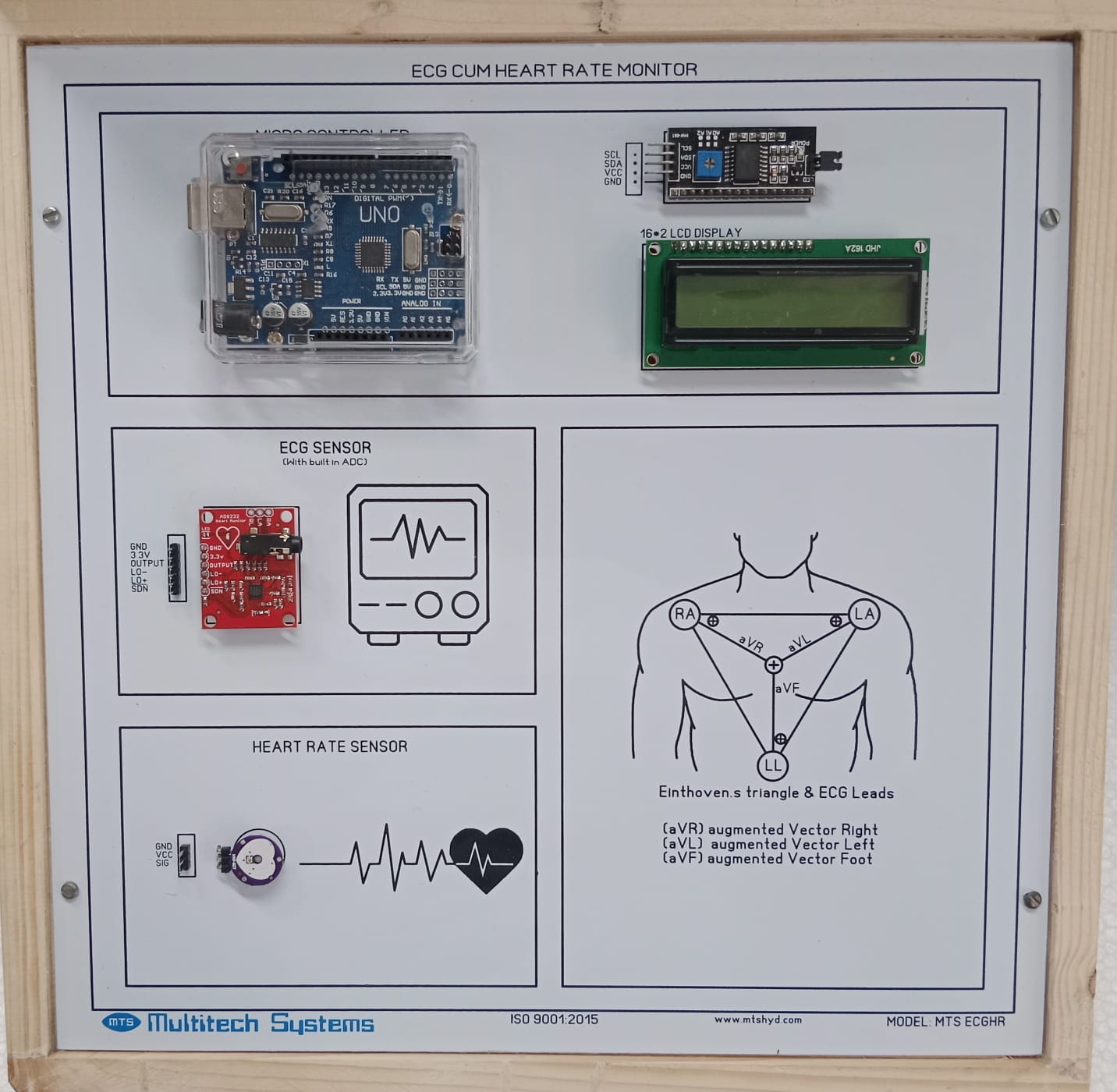 ECG CUM HEART RATE MONITOR