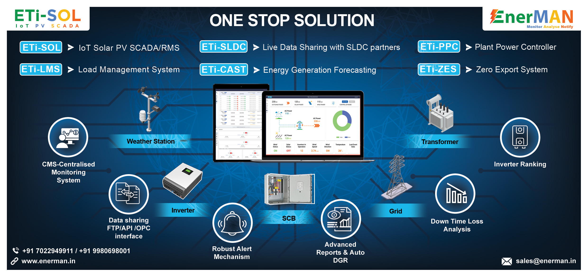 IoT SCADA
