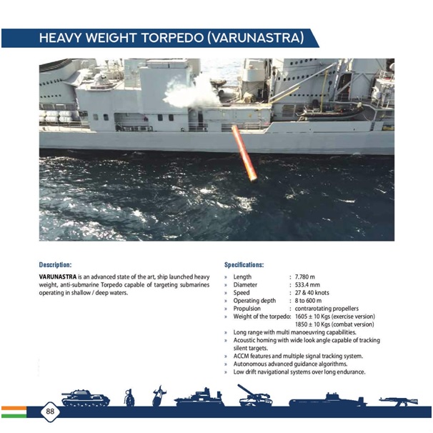 Navel Defense: warships, submarines, naval aircraft, torpedoes available for export under India’s defense export policy  