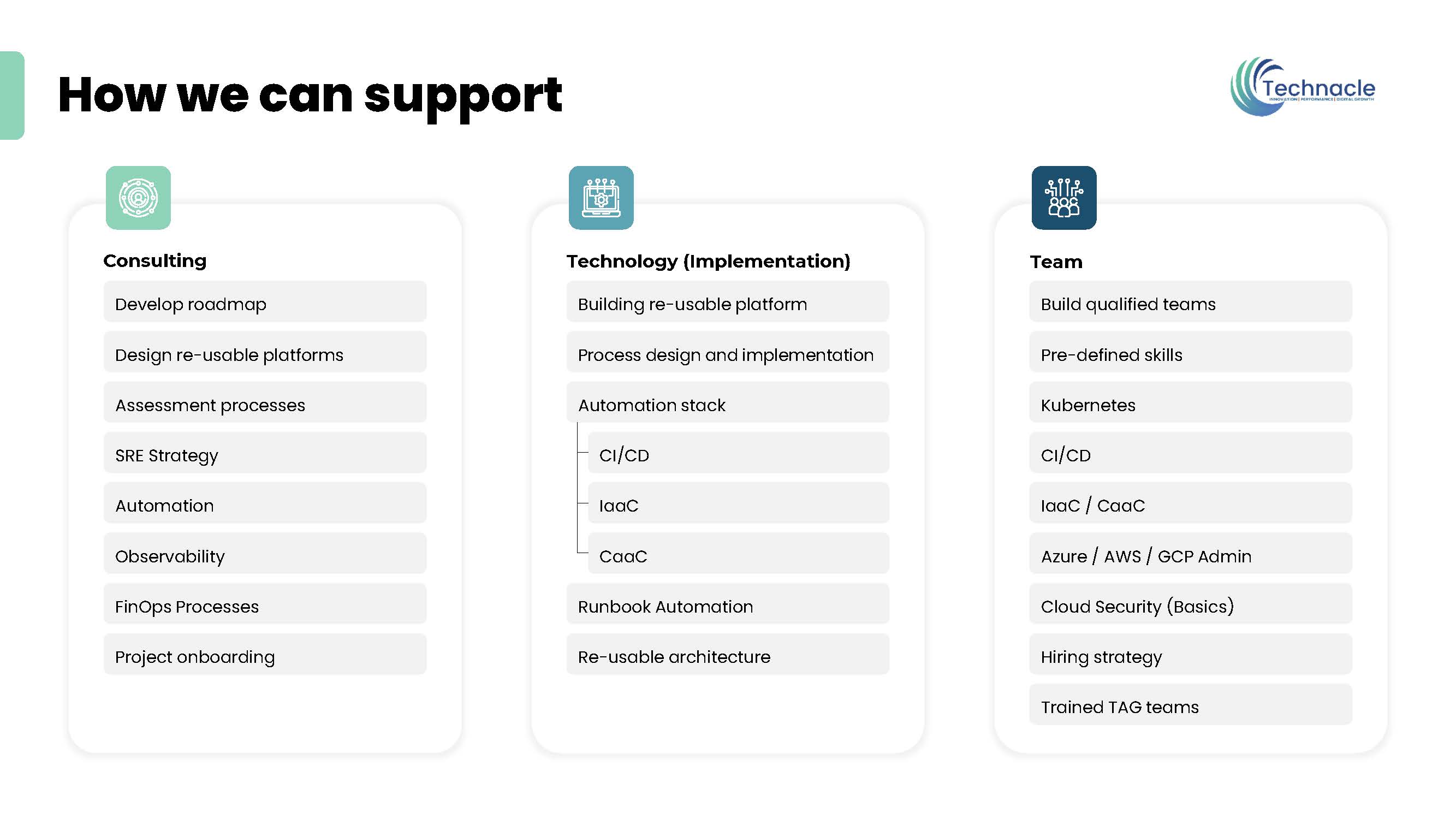 Infrastructure as a Service (IaaS) 